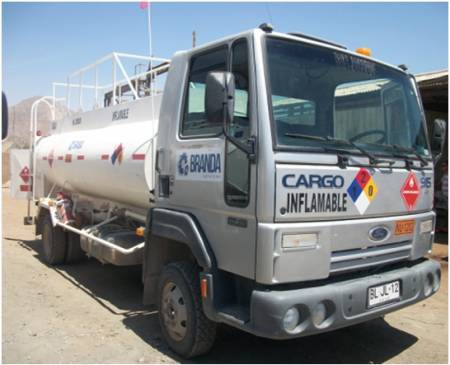 Camión surtidor de petroleo